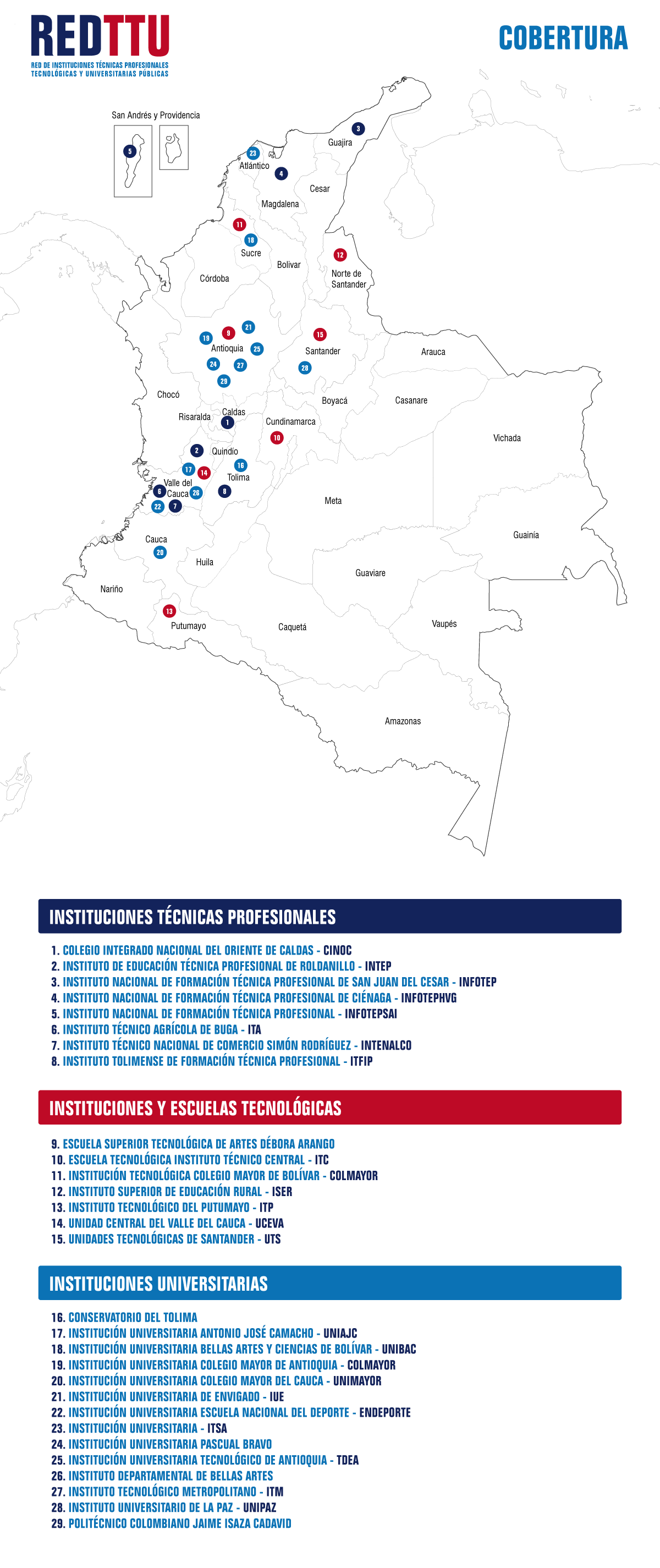 REDTTU_mapa_cobertura