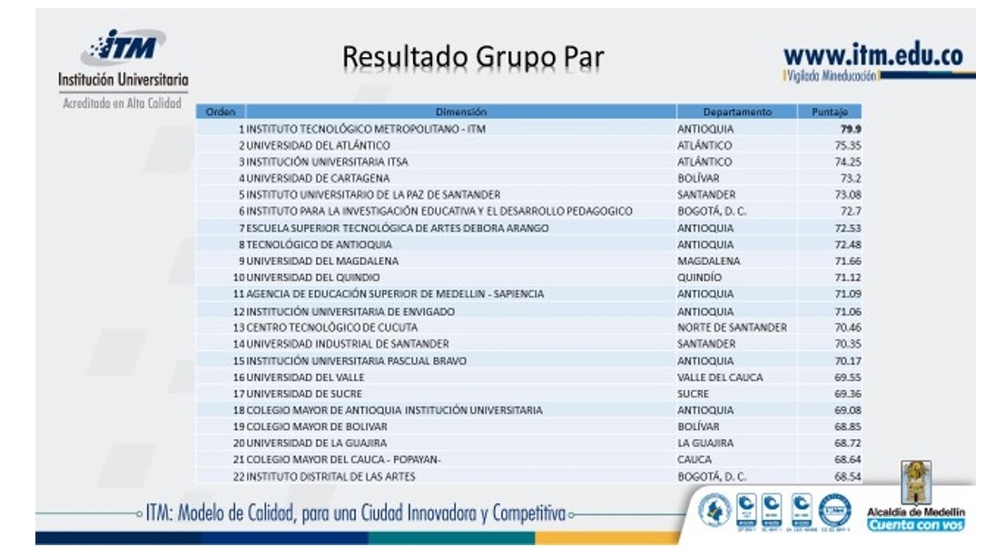 Diapositiva1