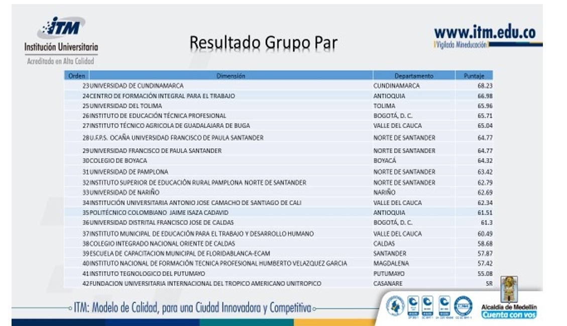 Diapositiva2