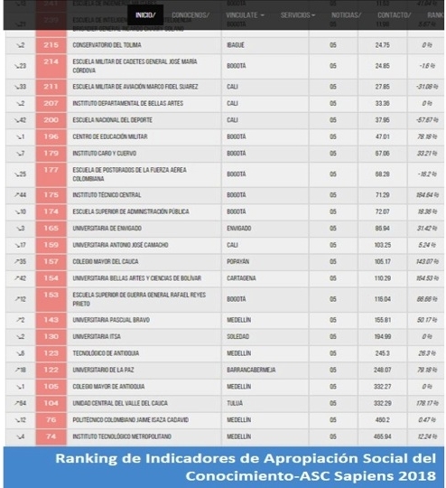 Diapositiva2