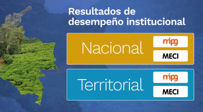 15 ITTU afiliadas a la REDTTU entre las 25 mejores en Índice de Desempeño Institucional