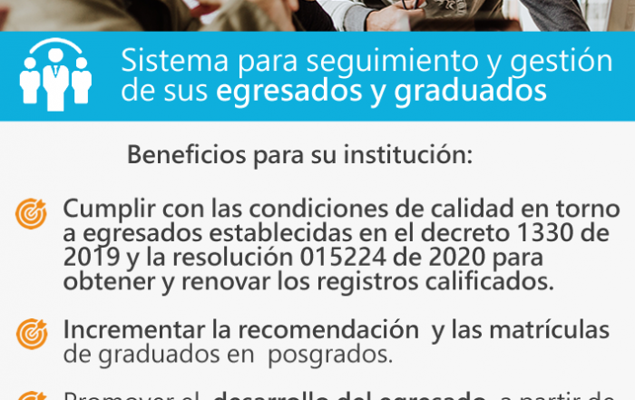 Graduados sistema Bersoft