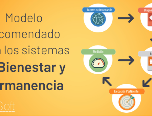 5 PILARES DE UN SISTEMA DE PERMANENCIA EFECTIVA